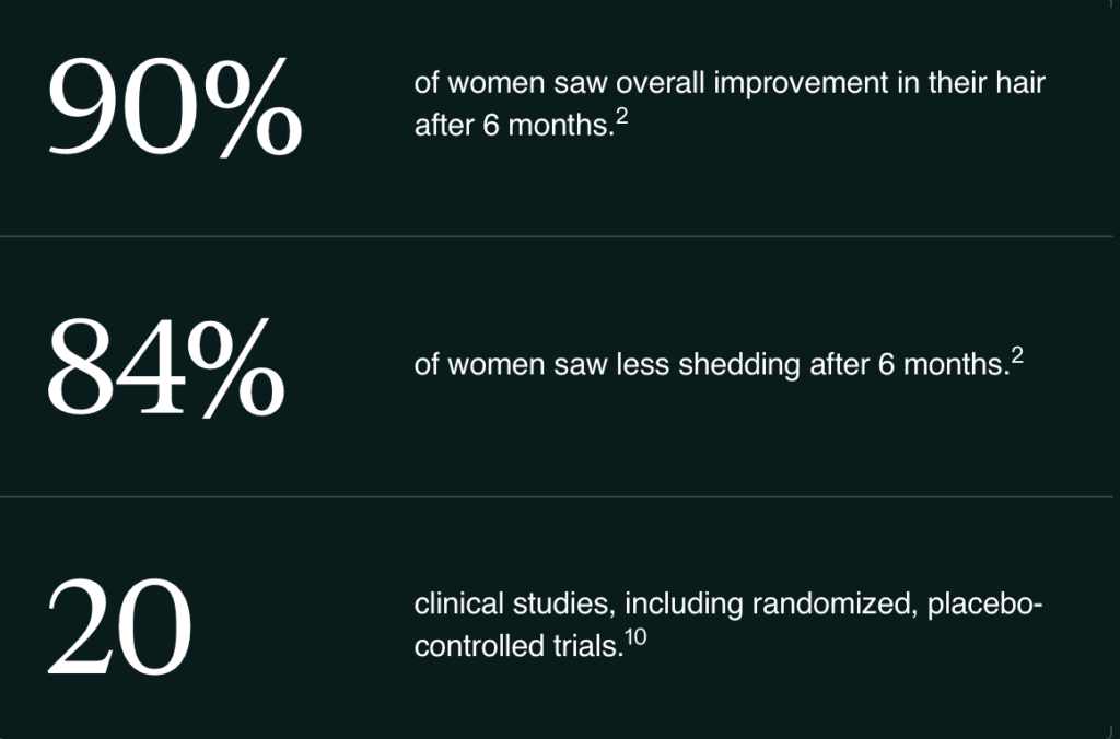 Grand Salon & Medspa in Denver offering professional salon and medspa services